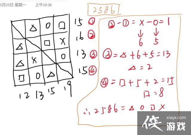 密室逃脱绝境系列8酒店惊魂第6天攻略 密室逃脱绝境系列8酒店惊魂第6天攻略