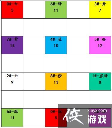 ħ������3�ڰ����ϲ㾫��ı���˵�����ֲ�ͼ����