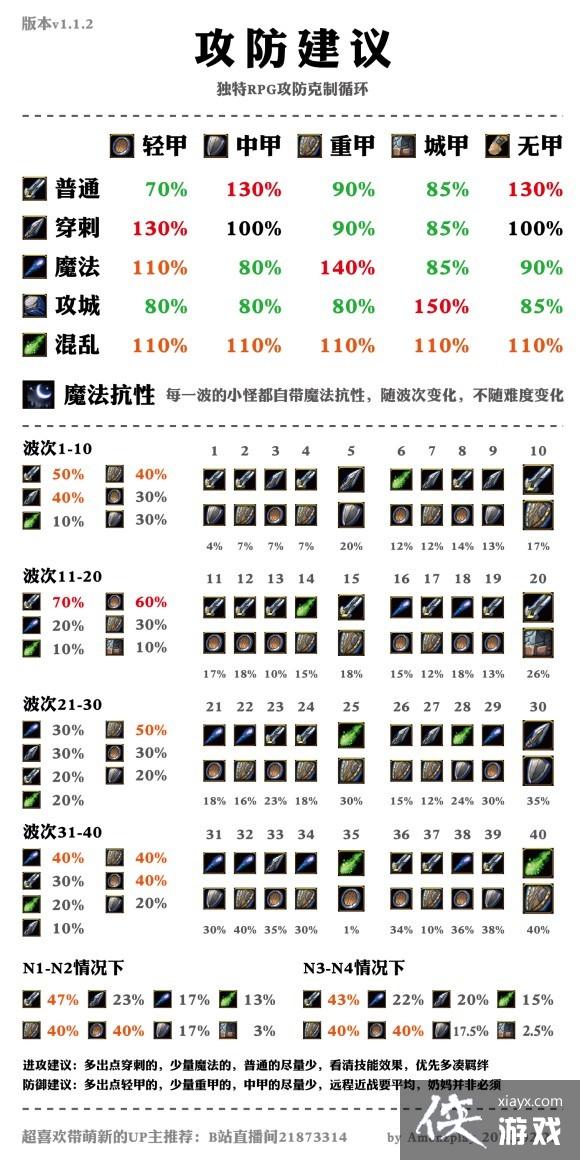 ħ������31.1.2�汾����