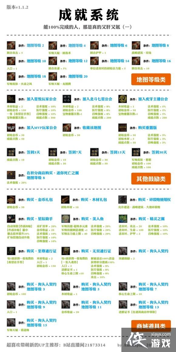 ħ������31.1.2�汾����