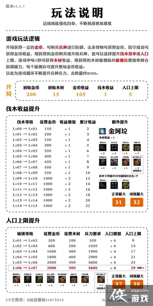 ħ������31.1.7�汾����