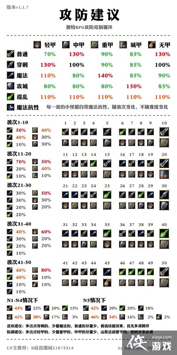 ħ������31.1.7�汾����