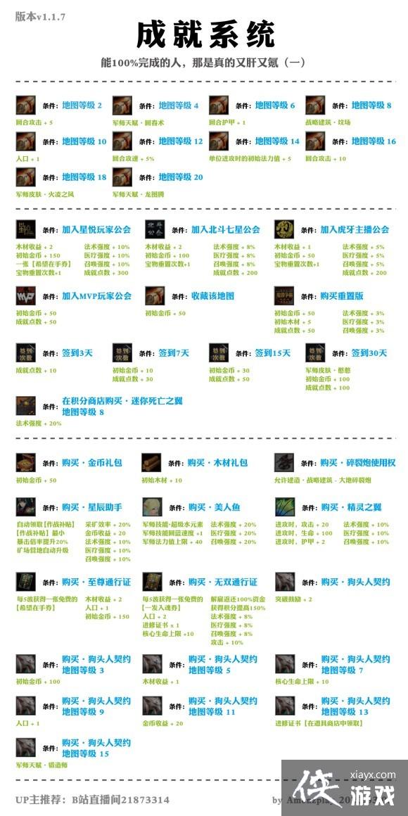 ħ������31.1.7�汾����