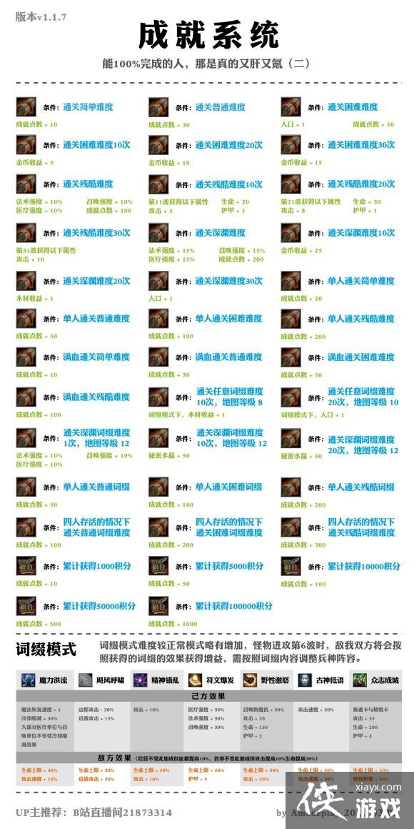 ħ������31.1.7�汾����