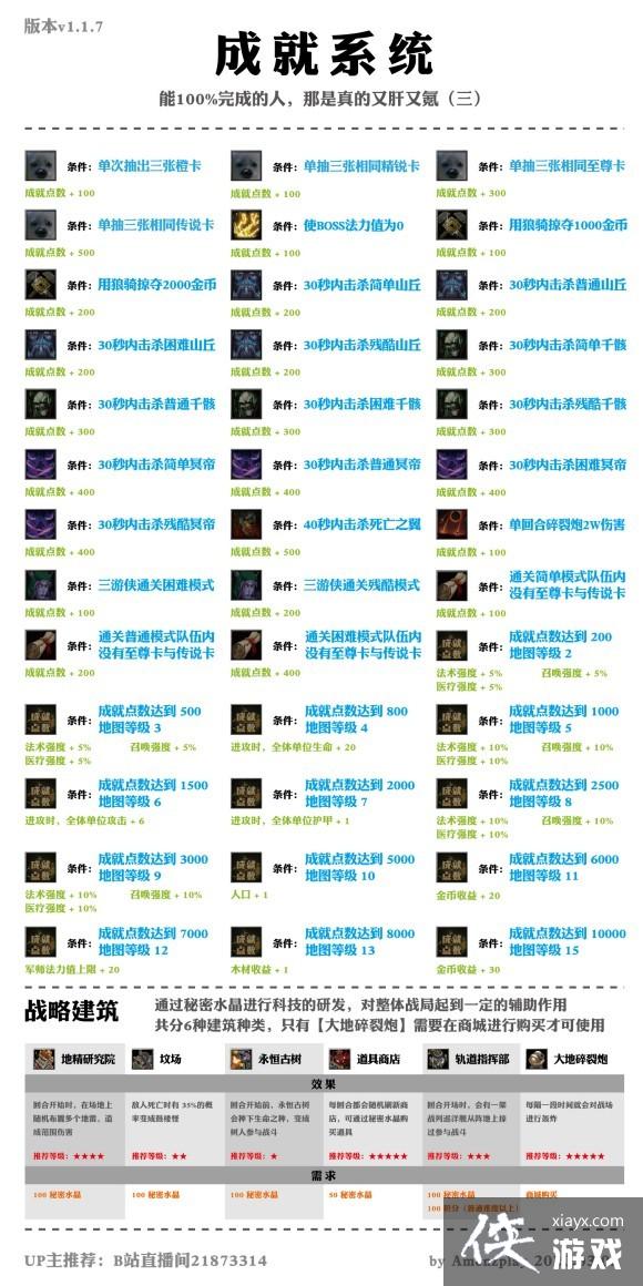 ħ������31.1.7�汾����