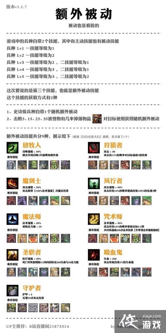 ħ������31.1.7�汾����