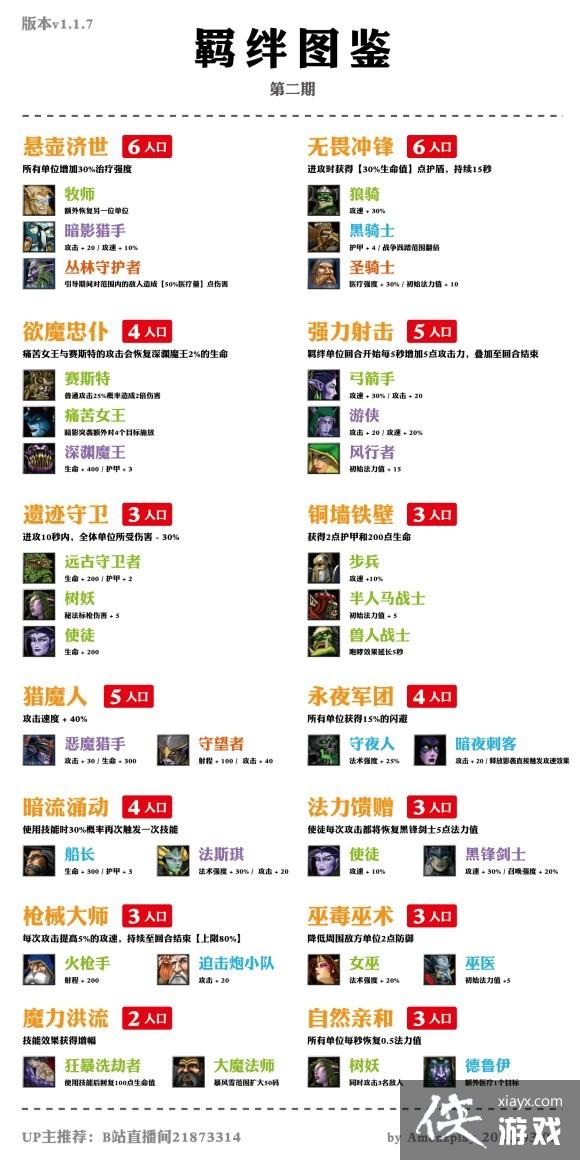 ħ������31.1.7�汾����