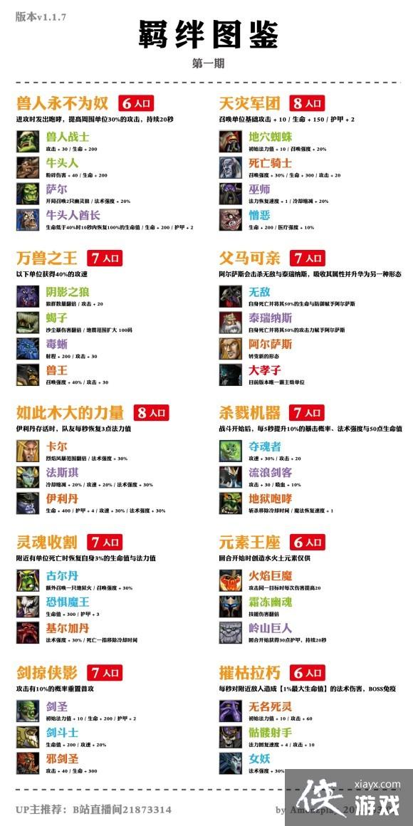 ħ������31.1.7�汾����