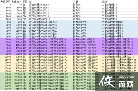 ħ������3���ͨ�ù���