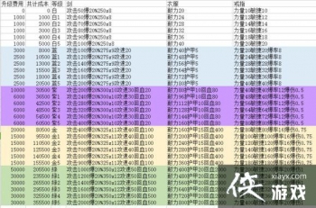 ħ������3���ͨ�ù���