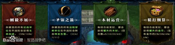 ħ������3��������ֹ���