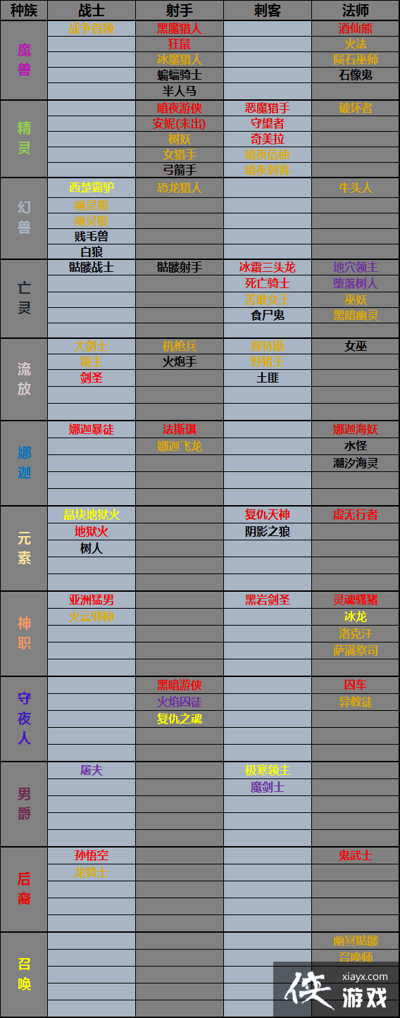 ħ������3��ϴ��乥��