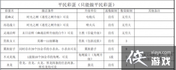 ħ������35.21�ʵ�����