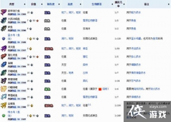 ̩���������ִ�ȫ ̩�������������ȫ