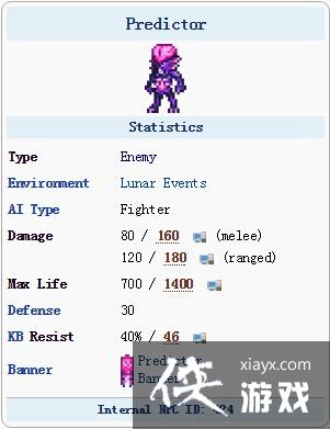 ̩������Ԥ�Ե����� ̩������Ԥ�Ե۵���ʹ����