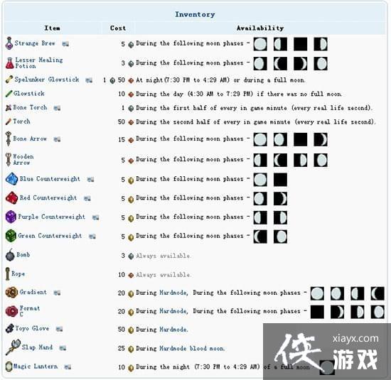 ̩����������������ʲô�� ̩����������������ס����