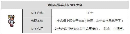 ̩�����ǻ�ʿ��ʲô�� ̩�����ǻ�ʿ��ס����