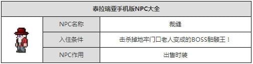 ̩�����ǲ÷���ʲô�� ̩�����ǲ÷���ס����