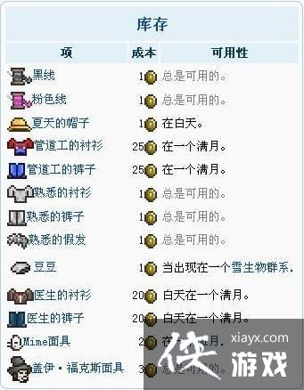 ̩�����ǲ÷���ʲô�� ̩�����ǲ÷���ס����