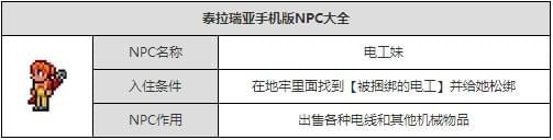 ̩�����ǵ繤����ʲô�� ̩�����ǵ繤����ס����