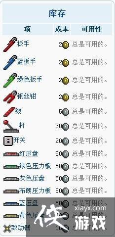 ̩�����ǵ繤����ʲô�� ̩�����ǵ繤����ס����