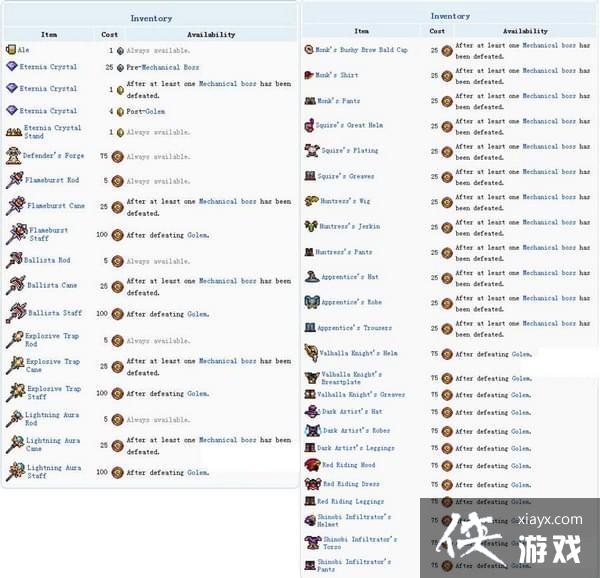 ̩�����ǾƱ���ʲô�� ̩�����ǾƱ���ס��������