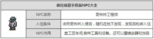 ̩�����Ǹ粼�ֹ���ʦ��ʲô�� ̩�����Ǹ粼�ֹ���ʦ��ס����