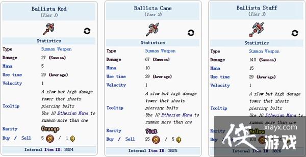 泰拉瑞亚弩车法杖怎么得 泰拉瑞亚弩车法杖ID和获得方法 泰拉瑞亚弩车法杖怎么得 泰拉瑞亚弩车法杖ID和获得方法
