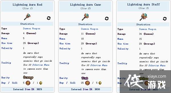 ̩�������ֻ�������⻷������ô�ã���ʲô�ã�