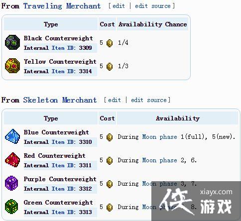 泰拉瑞亚手机版平衡锤怎么得?有什么用? 泰拉瑞亚手机版平衡锤怎么得?有什么用?