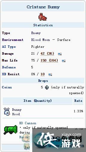 泰拉瑞亚血腥兔子介绍 泰拉瑞亚血腥兔子介绍