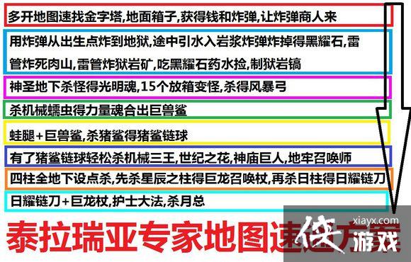 泰拉瑞亚PC版1.34专家地图极速通关攻略 泰拉瑞亚PC版1.34专家地图极速通关攻略