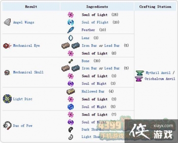 ̩�����ǹ���֮����λ�ã� ̩�����ǹ���֮��ϳɱ�