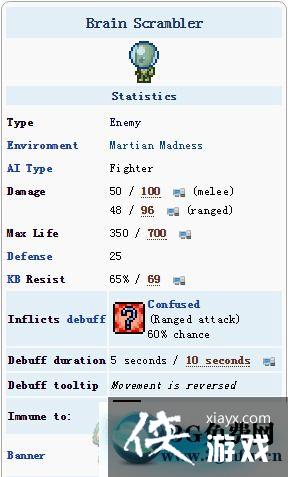 泰拉瑞亚手机版大脑干扰者在哪?大脑干扰者掉落什么? 泰拉瑞亚手机版大脑干扰者在哪?大脑干扰者掉落什么?