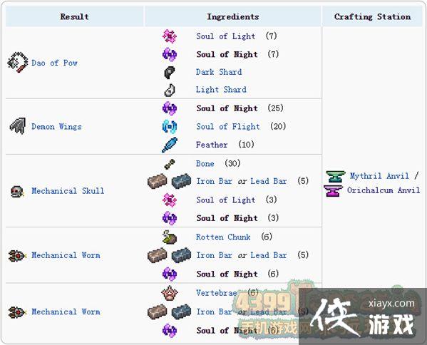 ̩�����ǰ�Ӱ֮����λ�ã� ̩�����ǰ�Ӱ֮��ϳɱ�