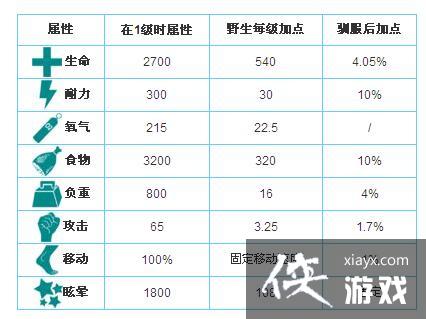 ������������ֻ�����˹�ؾ�����ôѱ����