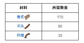 �������������Ы����ô���� �������������Ы�������̳�