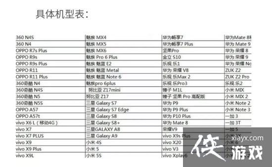 ������������ֻ�������Ҫ����� ���������������ʲô�ֻ����棿