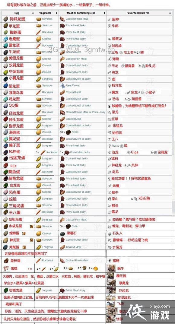 �����������������ת��������