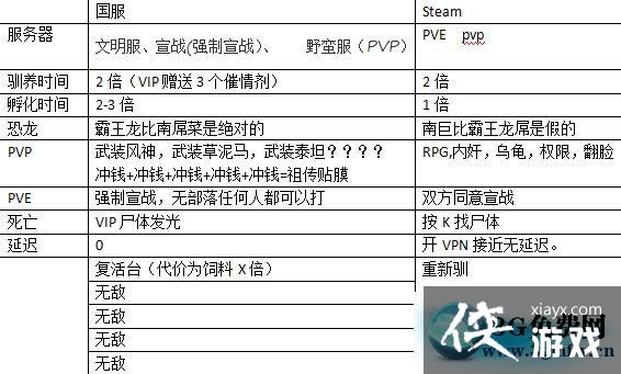 ������������������steam����ʲô����