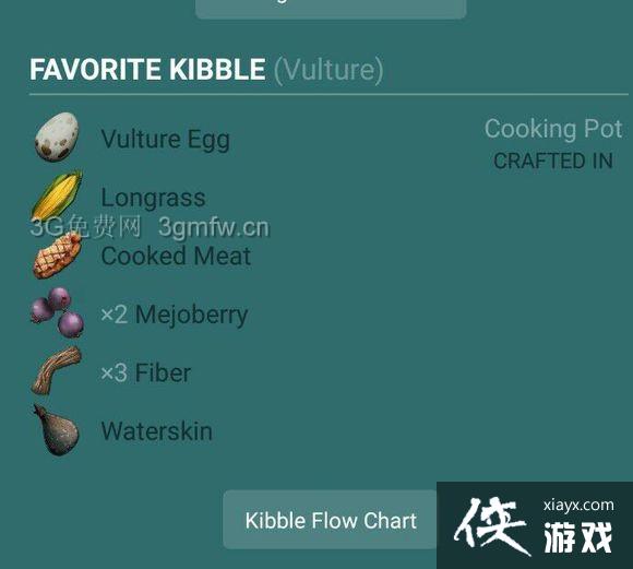 方舟生存进化焦土DLC试玩一天心得 方舟生存进化焦土DLC试玩一天心得