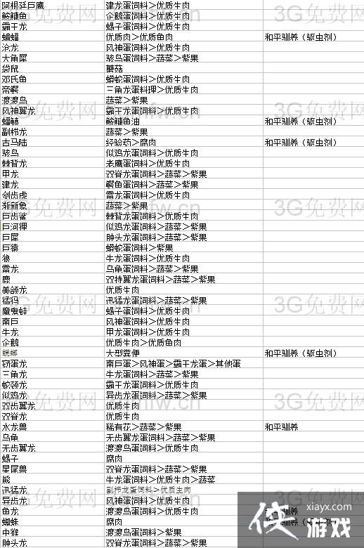 �������������ѱ����������һ����