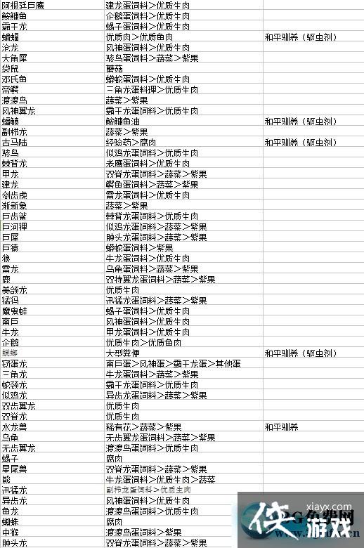 �������������ѱ��������������ʳ���Ƽ�