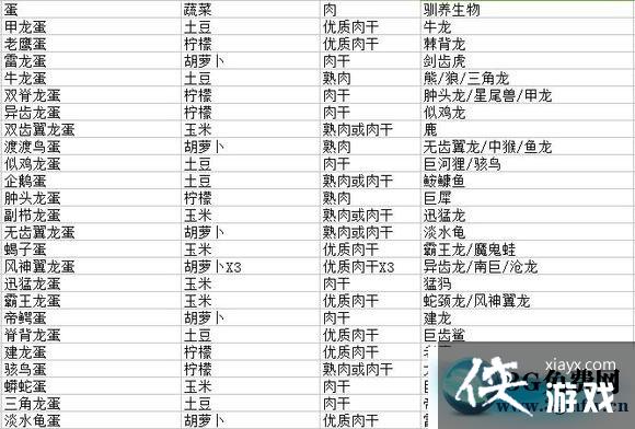 �������������ѱ��������������ʳ���Ƽ�