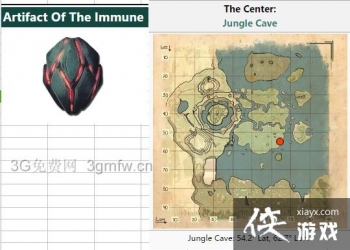 ��������������ĵ���ͼ�Ĺ���