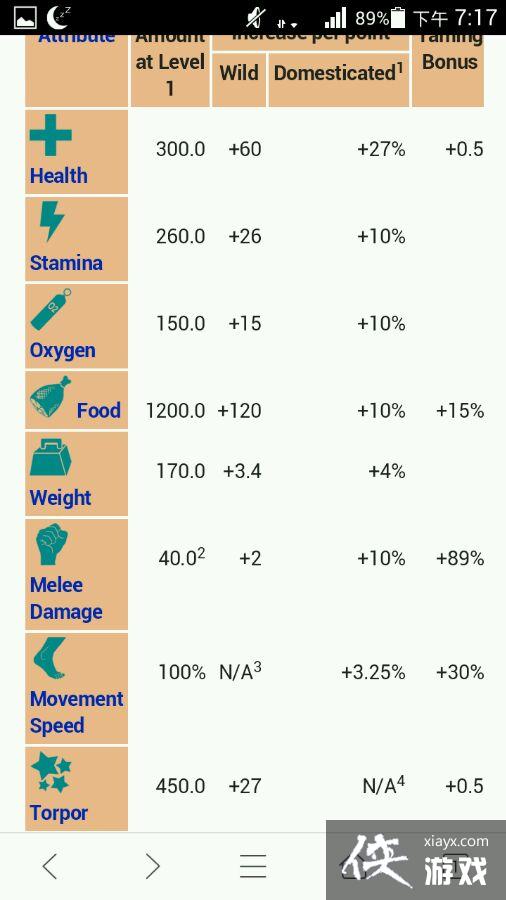 ���������������ͼ�Ľ���