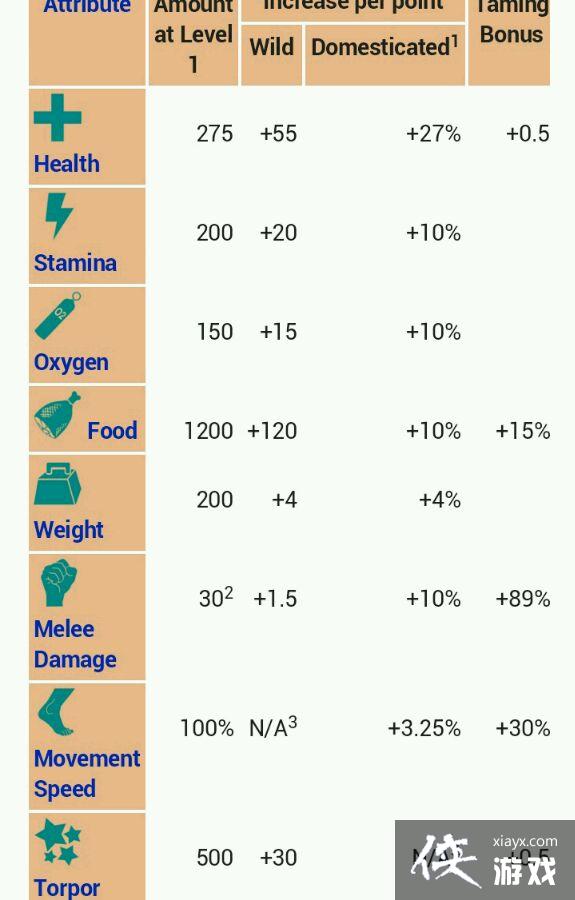 ���������������ͼ�Ľ���