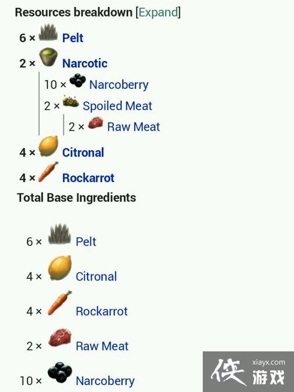 �����������֩��ͼ�Ľ���