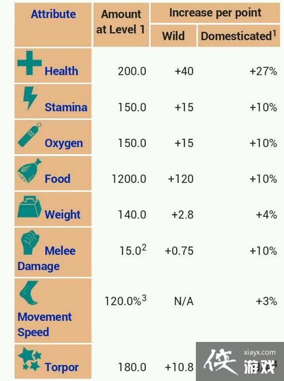 �����������Ѹ����ͼ�Ľ���