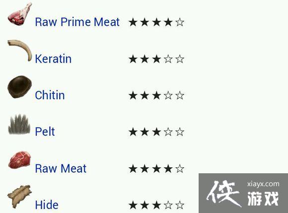 �����������Ѹ����ͼ�Ľ���